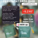 Протеїновий коктейль Mix PPOTEIN SLIM (жироспалювання, заміна сніданку)
